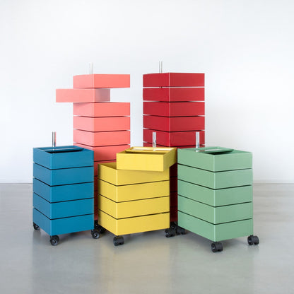360 Degree Container