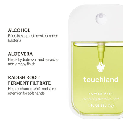 Lemon Lime Spritz Power Mist Hydrating Hand Sanitizer